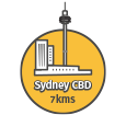 proximity-icon5.png